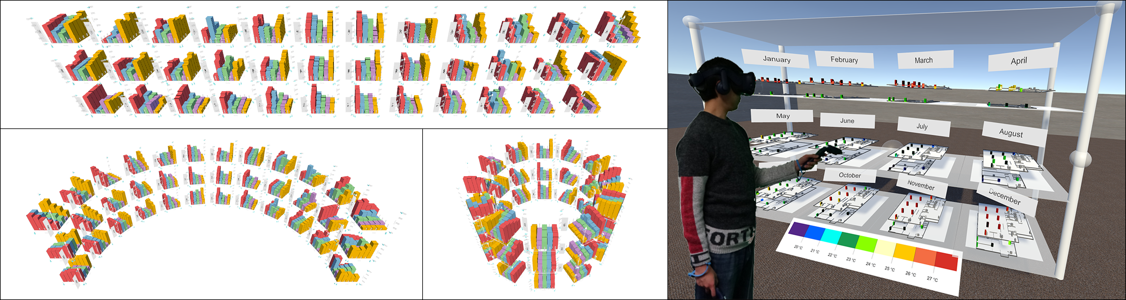 Small multiples presented in VR using a 'shelves' metaphor.